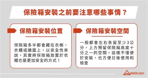 保險箱放哪裡|最完整保險箱安裝守則！一篇文看懂注意事項與固定方。